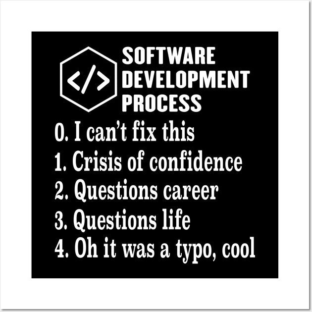 Software Development Process Engineer Developer Coder Geek Wall Art by Crazyshirtgifts